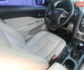 Сірий ФАВ Besturn, об'ємом двигуна 1.6 л та пробігом 213 тис. км за 3997 $, фото 16 на Automoto.ua