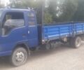 ФАВ ЦА 1061, об'ємом двигуна 0.2 л та пробігом 300 тис. км за 3999 $, фото 1 на Automoto.ua
