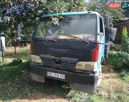 Синій ФАВ ЦА 1061, об'ємом двигуна 4.6 л та пробігом 150 тис. км за 2100 $, фото 1 на Automoto.ua
