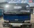 Синий ФАВ ЦА 1061, объемом двигателя 4.75 л и пробегом 8 тыс. км за 4500 $, фото 7 на Automoto.ua