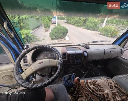 Синій ФАВ ЦА 1061, об'ємом двигуна 4.75 л та пробігом 237 тис. км за 5000 $, фото 1 на Automoto.ua