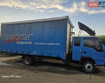 Синій ФАВ ЦА 1061, об'ємом двигуна 4.75 л та пробігом 237 тис. км за 5000 $, фото 3 на Automoto.ua