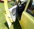 Жовтий ФАВ В2, об'ємом двигуна 1.3 л та пробігом 130 тис. км за 2400 $, фото 12 на Automoto.ua