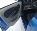 Синий ФАВ В2, объемом двигателя 1.34 л и пробегом 94 тыс. км за 2700 $, фото 13 на Automoto.ua