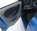 Синій ФАВ В2, об'ємом двигуна 1.34 л та пробігом 80 тис. км за 2800 $, фото 4 на Automoto.ua