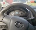 Білий ФАВ В5, об'ємом двигуна 1.5 л та пробігом 80 тис. км за 2000 $, фото 1 на Automoto.ua