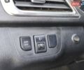 Білий ФАВ B30, об'ємом двигуна 1.6 л та пробігом 53 тис. км за 7550 $, фото 15 на Automoto.ua