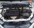 Белый ФАВ B30, объемом двигателя 1.6 л и пробегом 109 тыс. км за 6250 $, фото 24 на Automoto.ua