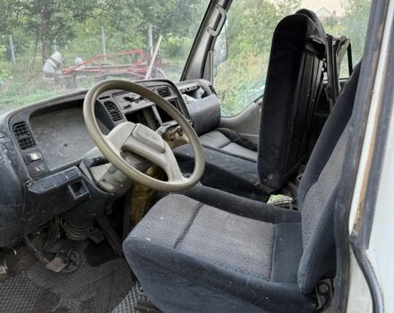 ФАВ Другая, об'ємом двигуна 0 л та пробігом 0 тис. км за 1700 $, фото 1 на Automoto.ua