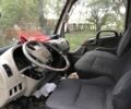 ФАВ Другая, объемом двигателя 0 л и пробегом 0 тыс. км за 2000 $, фото 4 на Automoto.ua