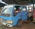 ФАВ Другая, объемом двигателя 2.3 л и пробегом 0 тыс. км за 1571 $, фото 1 на Automoto.ua