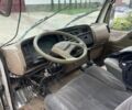 ФАВ Другая, объемом двигателя 2.3 л и пробегом 0 тыс. км за 2250 $, фото 6 на Automoto.ua
