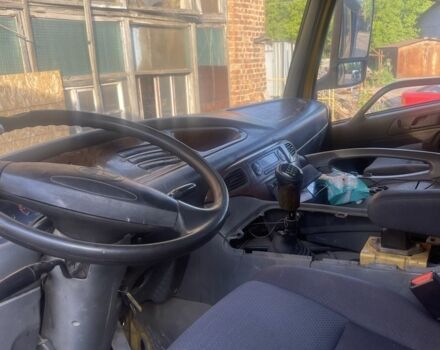 ФАВ Другая, объемом двигателя 2.3 л и пробегом 0 тыс. км за 15800 $, фото 2 на Automoto.ua