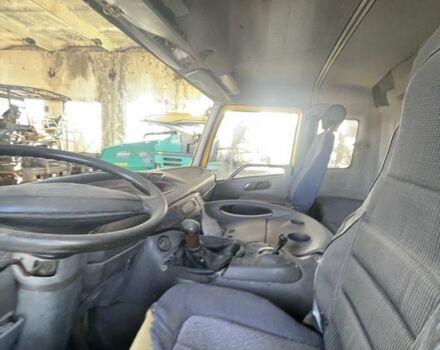 ФАВ Другая, объемом двигателя 0 л и пробегом 0 тыс. км за 9999 $, фото 5 на Automoto.ua