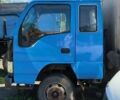 Синий ФАВ СА 1051, объемом двигателя 3.17 л и пробегом 200 тыс. км за 3500 $, фото 9 на Automoto.ua