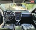 Белый ФАВ X80, объемом двигателя 2 л и пробегом 29 тыс. км за 12700 $, фото 8 на Automoto.ua
