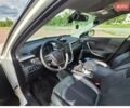 Белый ФАВ X80, объемом двигателя 2 л и пробегом 130 тыс. км за 11499 $, фото 10 на Automoto.ua