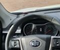 Белый ФАВ X80, объемом двигателя 2 л и пробегом 130 тыс. км за 11499 $, фото 14 на Automoto.ua