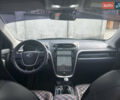 Белый ФАВ X80, объемом двигателя 2 л и пробегом 18 тыс. км за 12000 $, фото 6 на Automoto.ua