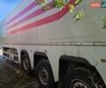 Файмонвіль Floatmax 2006 у Дніпро (Дніпропетровську) на Automoto.ua Білий Файмонвіль Floatmax, об'ємом двигуна 0 л та пробігом 0 тис. км за 19000 $, фото 29 на Automoto.ua