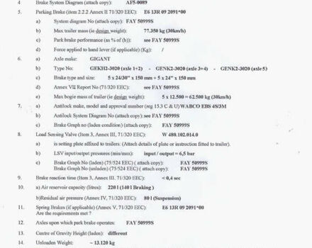 Красный Файмонвиль Multimax, объемом двигателя 0 л и пробегом 100 тыс. км за 57500 $, фото 28 на Automoto.ua