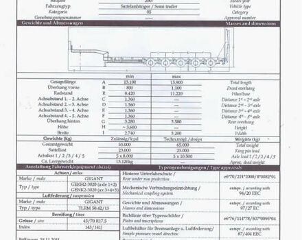 Красный Файмонвиль Multimax, объемом двигателя 0 л и пробегом 100 тыс. км за 57500 $, фото 27 на Automoto.ua