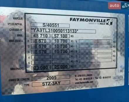 Синий Файмонвиль STBZ, объемом двигателя 0 л и пробегом 100 тыс. км за 49000 $, фото 25 на Automoto.ua