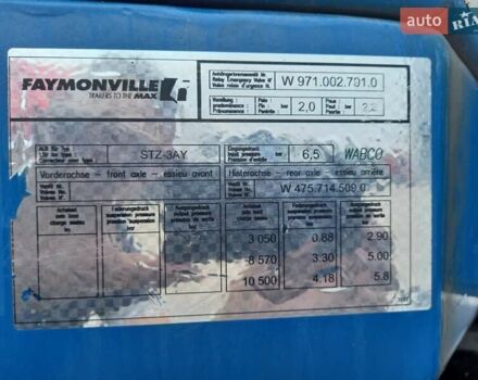 Синий Файмонвиль STBZ, объемом двигателя 0 л и пробегом 100 тыс. км за 49000 $, фото 24 на Automoto.ua