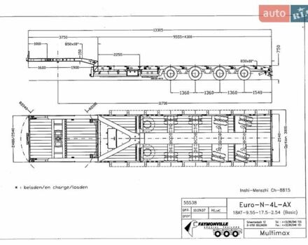 Зеленый Файмонвиль STN, объемом двигателя 0 л и пробегом 0 тыс. км за 25700 $, фото 7 на Automoto.ua