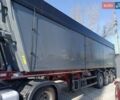 Фибер Ф 2023 у Києві на Automoto.ua Сірий Фибер Ф, об'ємом двигуна 0 л та пробігом 2 тис. км за 50255 $, фото 1 на Automoto.ua