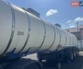 Синий Фелдбиндер 334ST, объемом двигателя 0 л и пробегом 0 тыс. км за 11900 $, фото 4 на Automoto.ua