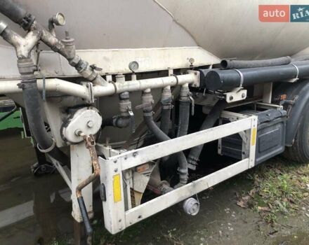 Білий Фелдбіндер EUT, об'ємом двигуна 0 л та пробігом 0 тис. км за 10000 $, фото 2 на Automoto.ua