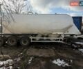Фелдбиндер EUT, объемом двигателя 0 л и пробегом 0 тыс. км за 5000 $, фото 1 на Automoto.ua