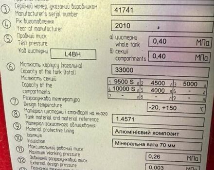 Червоний Фелдбіндер ТСА, об'ємом двигуна 0 л та пробігом 2 тис. км за 39000 $, фото 10 на Automoto.ua