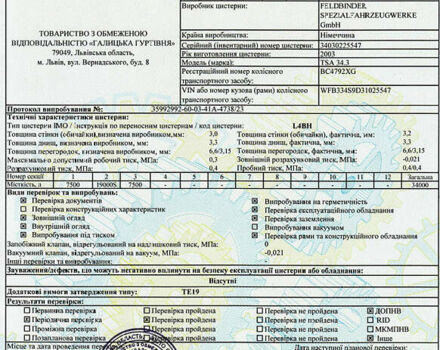 Серый Фелдбиндер ТСА, объемом двигателя 0 л и пробегом 832 тыс. км за 25000 $, фото 26 на Automoto.ua