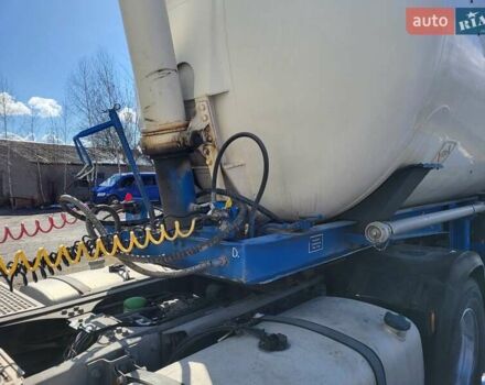 Фелдбиндер MUL, объемом двигателя 0 л и пробегом 0 тыс. км за 12500 $, фото 1 на Automoto.ua