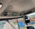 Фендт Другая, об'ємом двигуна 0 л та пробігом 0 тис. км за 93108 $, фото 14 на Automoto.ua