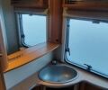 Белый Фендт Platin, объемом двигателя 0 л и пробегом 3 тыс. км за 12499 $, фото 41 на Automoto.ua