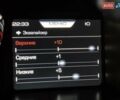 Красный Феррари 812 Superfast, объемом двигателя 6.5 л и пробегом 14 тыс. км за 431900 $, фото 133 на Automoto.ua