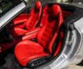 Сірий Феррарі California, об'ємом двигуна 3.9 л та пробігом 76 тис. км за 42500 $, фото 8 на Automoto.ua