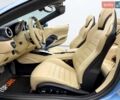 Синий Феррари Калифорния, объемом двигателя 3.86 л и пробегом 25 тыс. км за 120000 $, фото 27 на Automoto.ua
