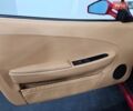 Червоний Феррарі F430, об'ємом двигуна 4.29 л та пробігом 33 тис. км за 119999 $, фото 28 на Automoto.ua