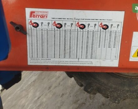 Феррари Cobram, объемом двигателя 0 л и пробегом 0 тыс. км за 18000 $, фото 5 на Automoto.ua