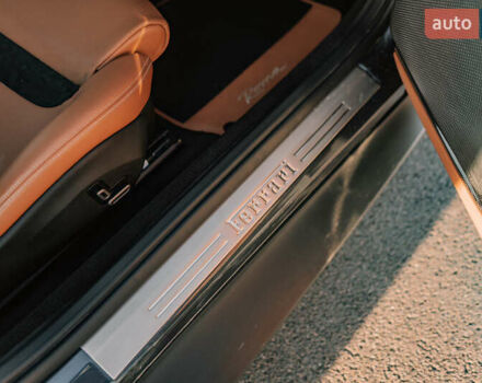 Синий Феррари Roma, объемом двигателя 3.9 л и пробегом 33 тыс. км за 229666 $, фото 33 на Automoto.ua