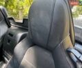 Білий Фіат 124, об'ємом двигуна 1.37 л та пробігом 124 тис. км за 16900 $, фото 36 на Automoto.ua