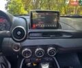 Білий Фіат 124, об'ємом двигуна 1.37 л та пробігом 124 тис. км за 16900 $, фото 42 на Automoto.ua