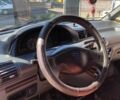 Белый Фиат 124, объемом двигателя 1.9 л и пробегом 350 тыс. км за 2800 $, фото 1 на Automoto.ua
