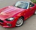 Фіат 124, об'ємом двигуна 1.4 л та пробігом 90 тис. км за 15500 $, фото 1 на Automoto.ua