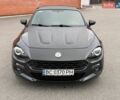 Сірий Фіат 124, об'ємом двигуна 1.37 л та пробігом 107 тис. км за 13500 $, фото 1 на Automoto.ua