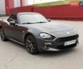 Серый Фиат 124, объемом двигателя 1.37 л и пробегом 107 тыс. км за 13500 $, фото 1 на Automoto.ua